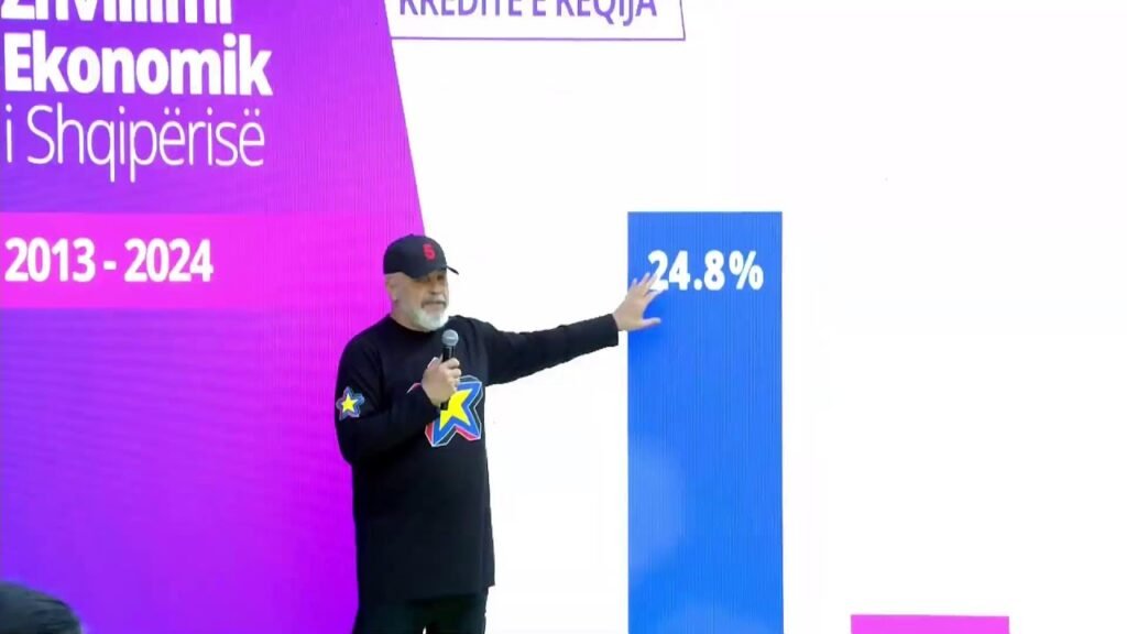 VIDEO Edi Rama/ Drejt finishit për Shqipërinë 2030 në Bashkimin Europian VIDEO Edi Rama/ Drejt finishit për Shqipërinë 2030 në Bashkimin Europian