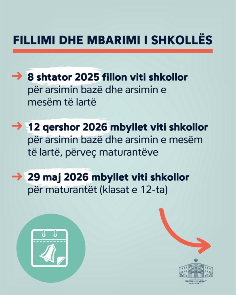 Viti i ri shkollor 2025-2026 nis më 8 shtator