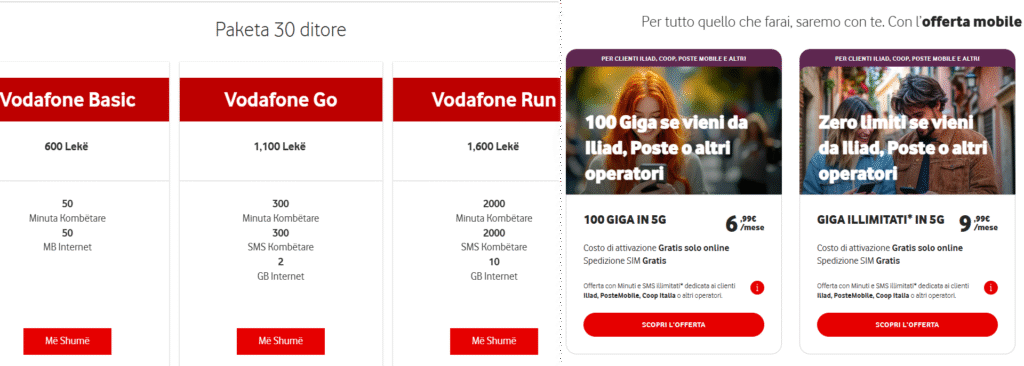 Vodafone rrjep shqiptarët! Vodafone rrjep shqiptarët!