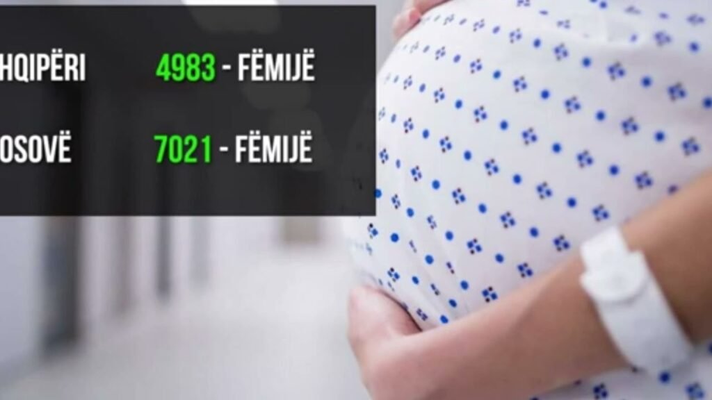 Plaket Shqipëria, rinohet Kosova, ja si paraqiten të dhënat statistikore Plaket Shqipëria, rinohet Kosova, ja si paraqiten të dhënat statistikore