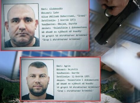 Rrjeti i falsifikimit që tronditi Durrësin