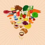 SHBA ndryshon qasjen ushqimore: më shumë proteina, më pak sheqer dhe ushqime të përpunuara