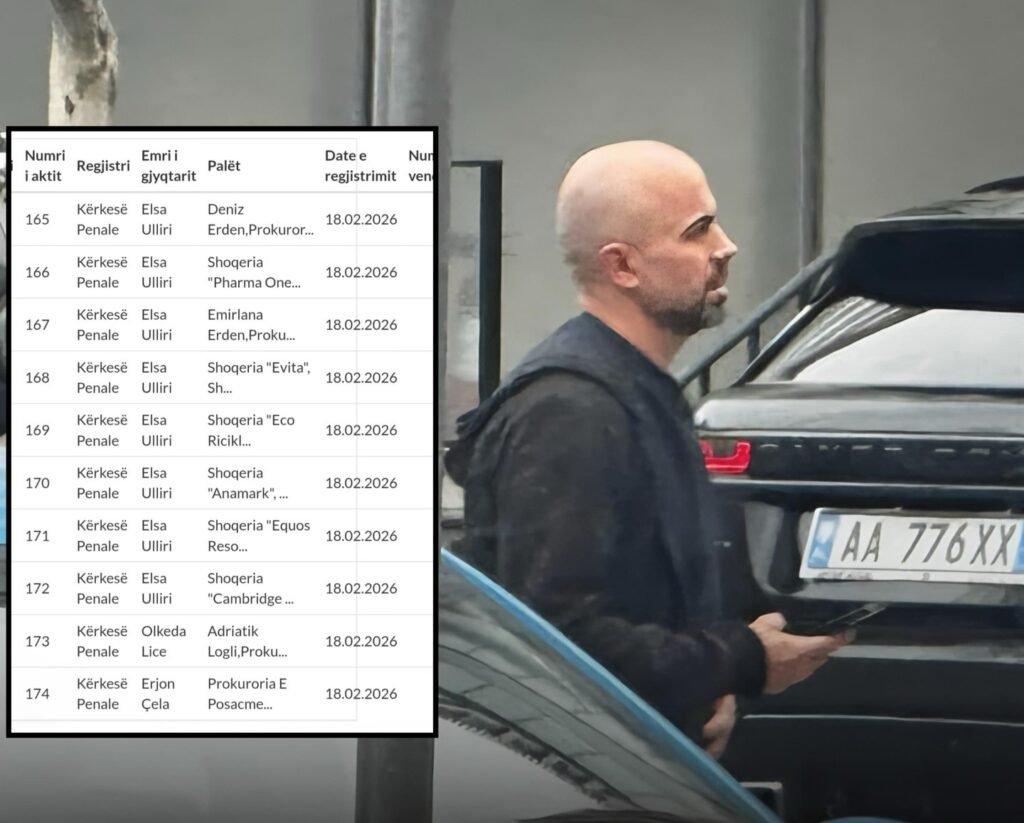 Sipas të dhënave zyrtare të regjistrit gjyqësor më 18 shkurt 2026 janë regjistruar një seri kërkesash penale që përfshijnë disa shoqëri tregtare të oligarkut Klodian Allajbeu.