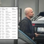 Sipas të dhënave zyrtare të regjistrit gjyqësor më 18 shkurt 2026 janë regjistruar një seri kërkesash penale që përfshijnë disa shoqëri tregtare të oligarkut Klodian Allajbeu.