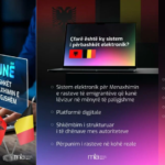 Shqipëria dhe Belgjika vënë në funksion sistemin e përbashkët për menaxhimin e emigracionit të paligjshëm