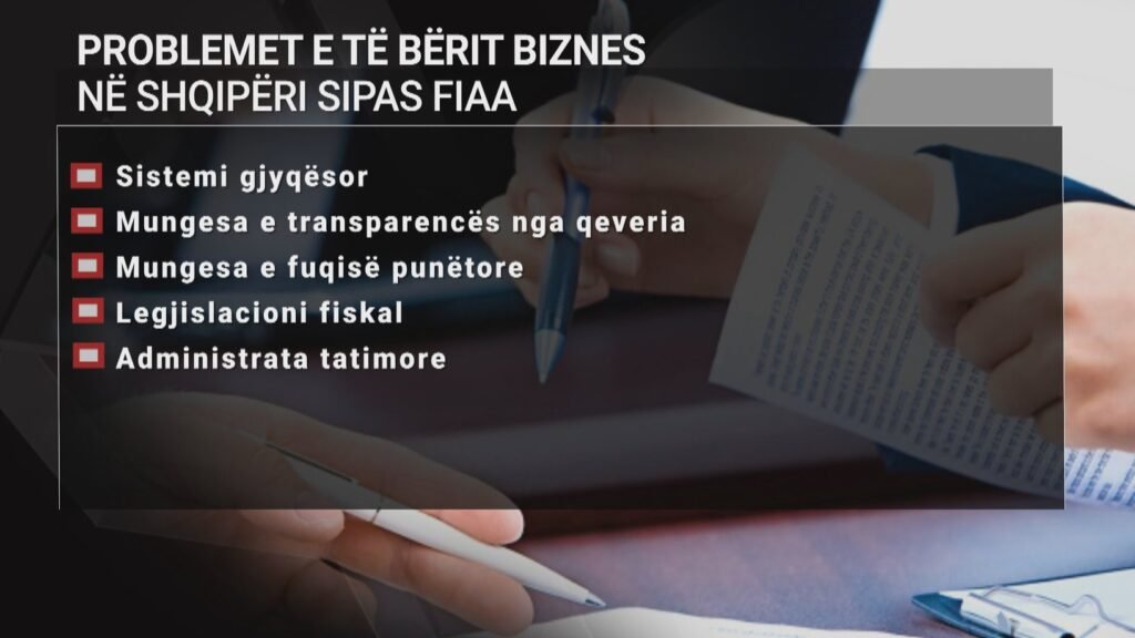 “Libri i Bardhë 2025-2029”, investitorët e huaj ulin vlerësimin për klimën e biznesit në 45 pikë “Libri i Bardhë 2025-2029”, investitorët e huaj ulin vlerësimin për klimën e biznesit në 45 pikë