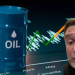 A do të rritet çmimi i naftës? Reagim mbi paralajmërimin për shtrenjtim të menjëhershëm